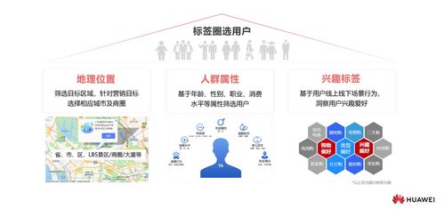 數(shù)字文旅新模式 華為云智能信息一體化營銷助力徐州文旅出圈