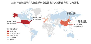 2019中華數(shù)字文化出海年度觀察報(bào)告 數(shù)字文化創(chuàng)意內(nèi)容應(yīng)用服務(wù)的全球征途